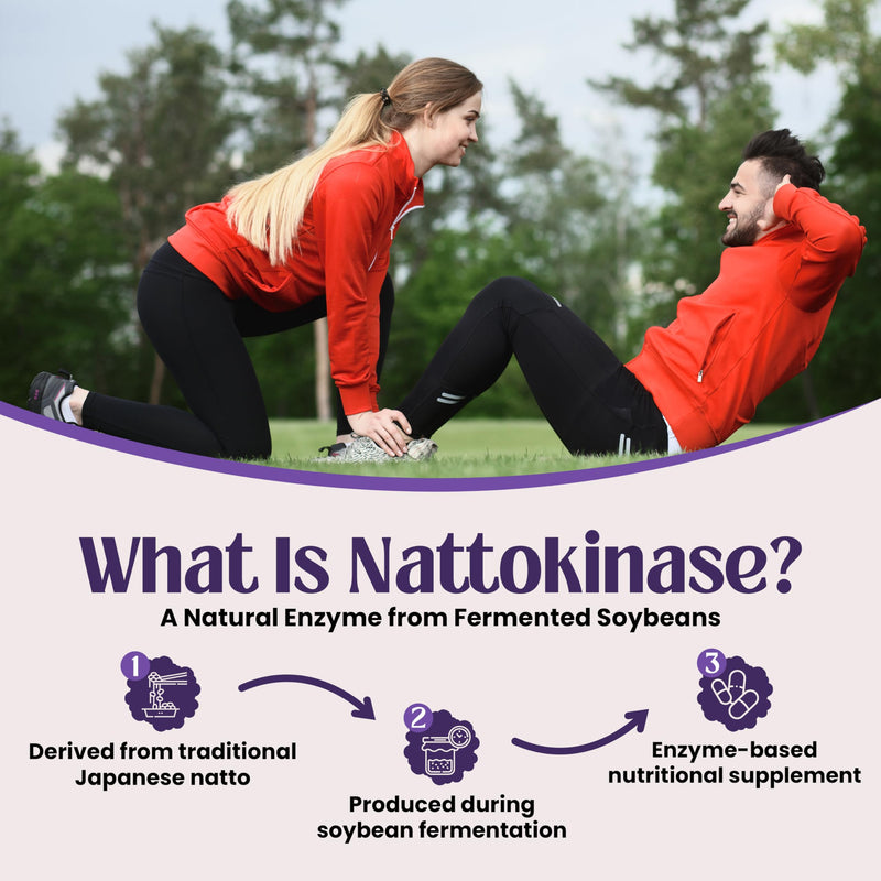 Nattokinase 120 Capsules | 500 MG 6000 FU Per Capsule | 100% Natural Vegan | Protein Enzyme from Japanese Natto | New & Improved Formula | NEO NUTRITION 120 count (Pack of 1)