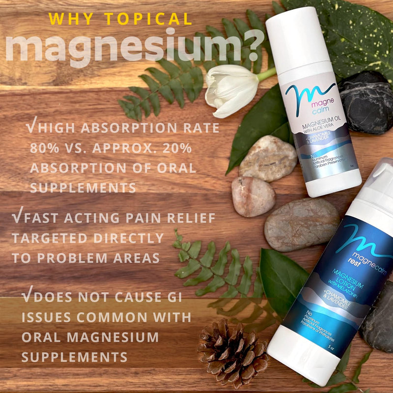 [Australia] - MagneCalm Roll-On with Lavender & Chamomile - Soothing Magnesium, 3 oz 