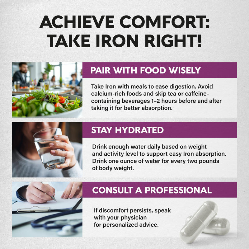 Iron Supplement for Women - Iron 65mg (Ferrous Sulfate 325mg) - 60 Caps | Iron Level & Energy Support - Vitamins C, D3, B6, B12 & Folate - Stomach Friendly, Slow Release, Bioavailable - 60-Day Supply 60 Count (Pack of 1)