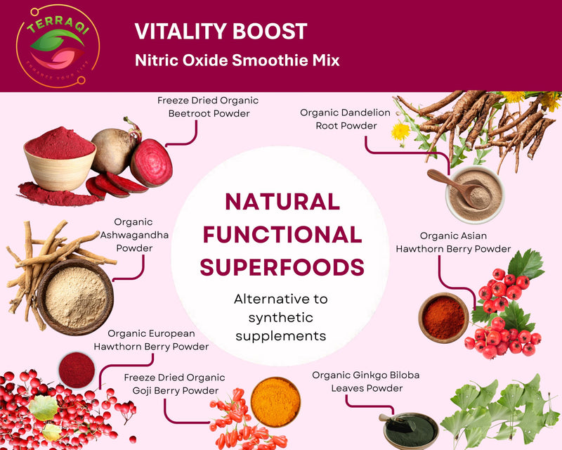 Vitality Boost Nitric Oxide Smoothie Mix 450g 450.0 Grams