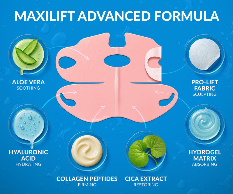 [Australia] - Stylia MaxiLift V-Line Lifting Collagen Face Mask - Advanced Double Chin Reducer - Jawline Shaper - Neck Firming and Tightening Mask with Hyaluronic Acid & Aloe Vera - Chin Strap for Sleeping (10PC) 10 Count (Pack of 1) V-Line MaxiLift 