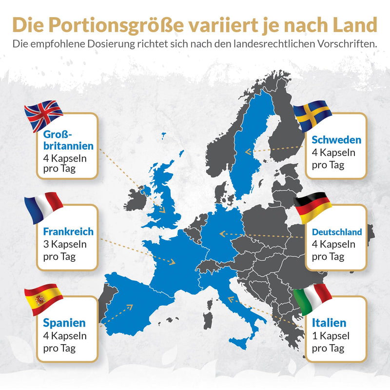 [Australia] - L-Carnitine Complex 2,200mg High Dose - 180 Vegan Capsules - With Riboflavin, Biotin, Chromium, Vitamin D, B3 & B6 - L-Carnitine Tartrate Supplement - Nu U Nutrition 