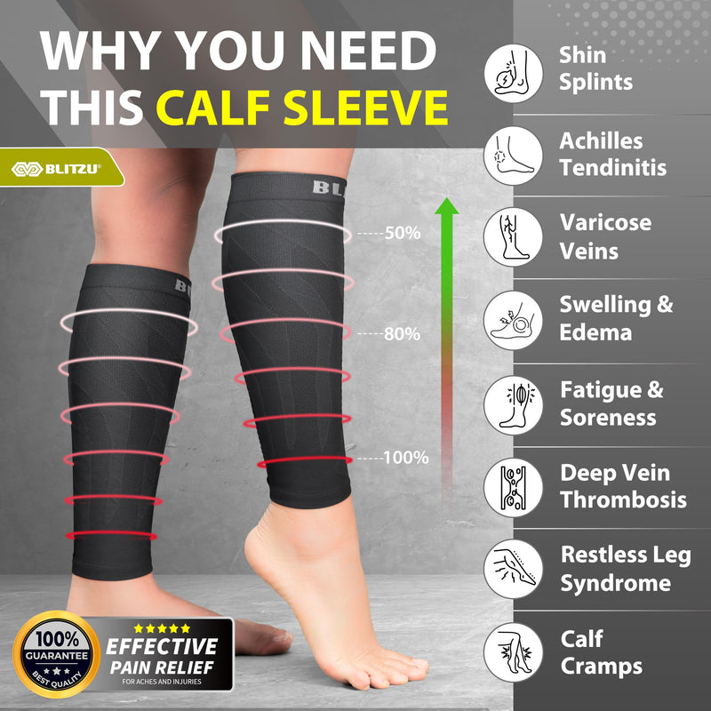 [Australia] - BLITZU 3 Pairs Calf Compression Sleeves for Men and Women. Footless Compression Socks & Leg Support for Running, Travel, Nursing, Fitness. Shin Splints Pain Relief & Reduce Swelling Black 4XL 4X-Large 