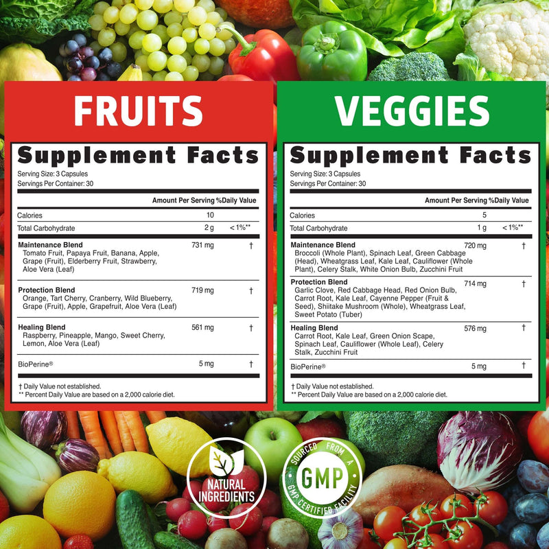 N1N Premium Super Fruits & Veggies Supplement, 180 Caps, Whole Food & Natural Superfood for Women, Men & Kids - Packed with Aloe Vera, Vitamins & Minerals