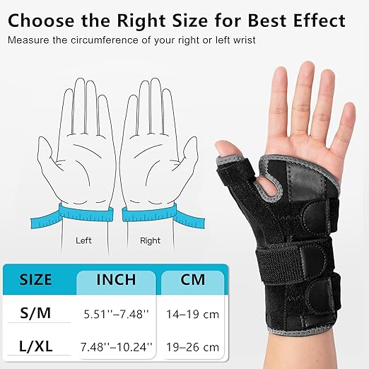 Wrist Brace & Thumb Spica Splint, for De Quervain's Tenosynovitis, Tendonitis, Carpal Tunnel & Arthritis Wrist Support Thumb Splint (Right Hand - Medium) Right-M