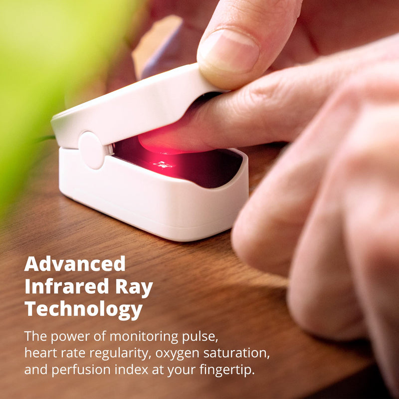 [Australia] - Greater Goods Fingertip Pulse Oximeter, With Plethysmograph and Perfusion Index, Measures SpO2 levels, Heart rate, Pulse, Includes Lanyard and Batteries 