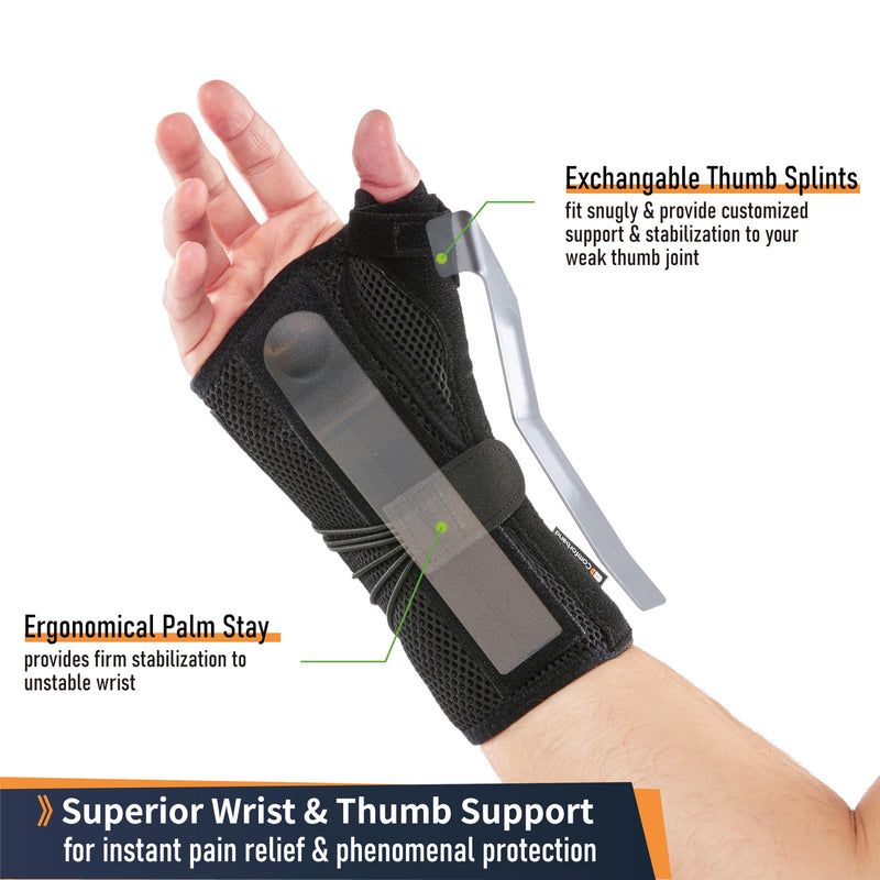 Quick-Strap Wrist & Thumb Spica Splint – Adjustable Support Brace for De Quervain's Tenosynovitis, Tendonitis, Arthritis, Sprains, and Fractures (Right Hand, L/XL) Right Hand