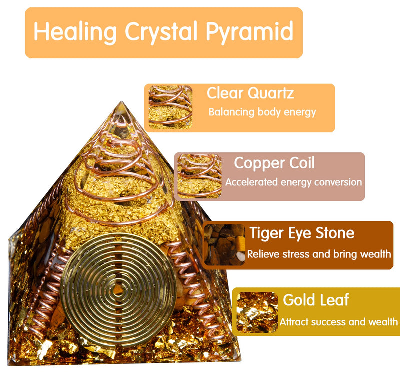 [Australia] - Orgone Pyramid, Small Healing Crystals Pyramid with Tiger's Eye Stones, Orgonite Energy Generator for Resist Stress, Bring Good Luck and Wealth Tiger Eye 