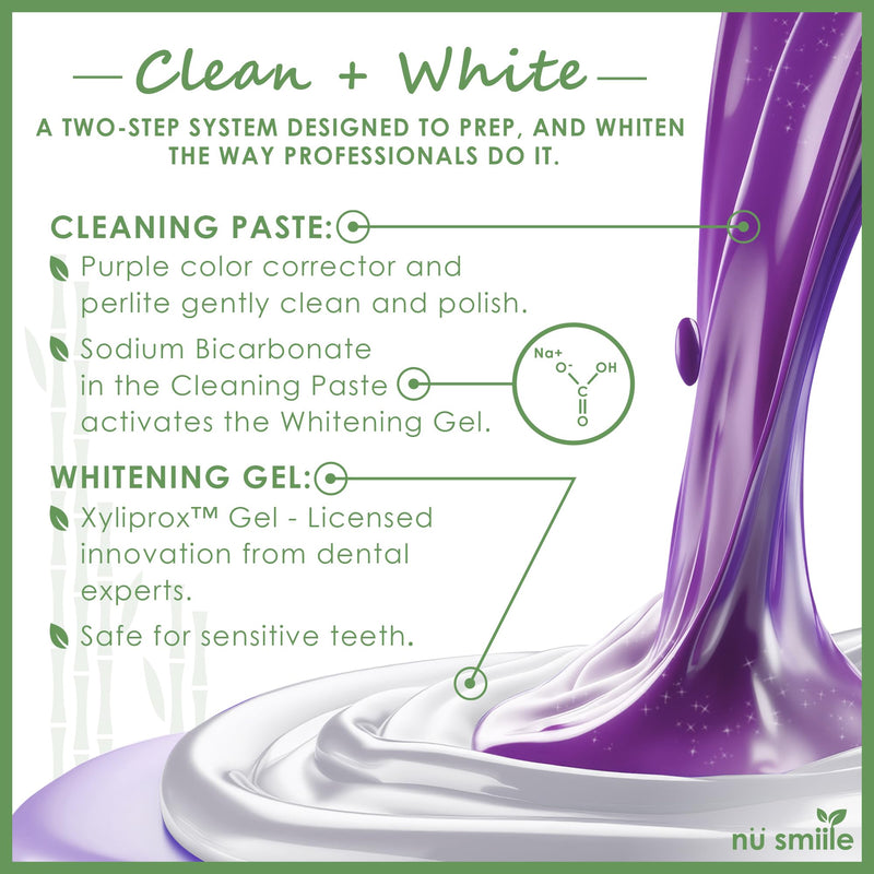 [Australia] - Professional Cleaning and Teeth Whitening Kit by nu smiile - Includes Blue LED Light - Visible Results in 20 Minutes - Xyliprox Teeth Whitening Gel - 30 Treatments 