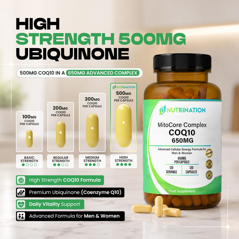 CoQ10 Supplement 650mg Complex–500mg CoQ10 Ubiquinone Coenzyme Q10 with Zinc, Folate & Selenium–120 Capsules for Men & Women, Fertility & Cellular Energy Support–Lab Tested