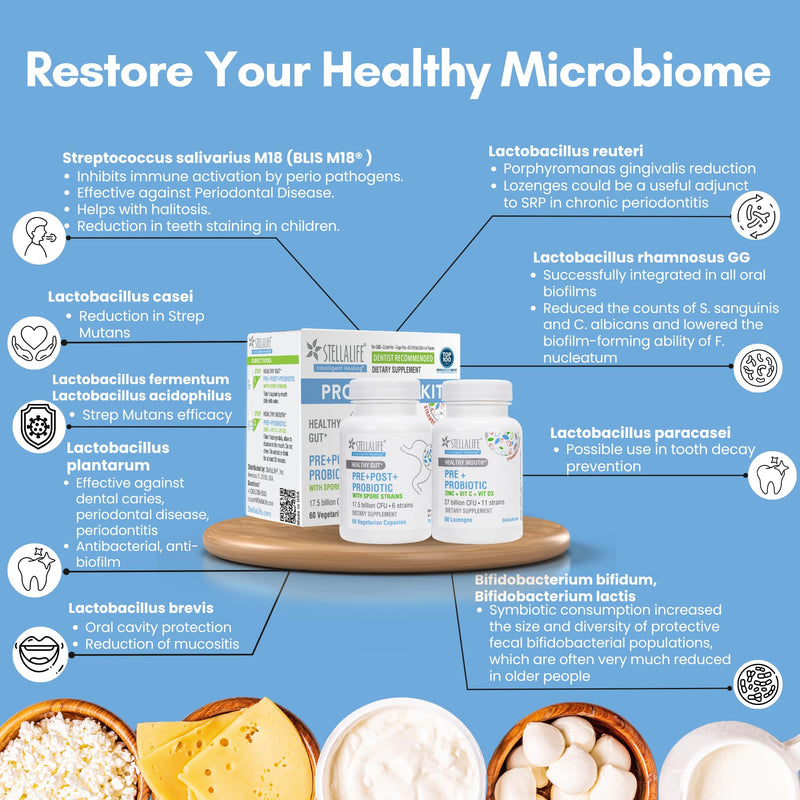 StellaLife Probiotics Oral & Gut Prebiotics Post Probiotics Kit: 44B+ CFU, 11 Oral & 6 Gut Spore strains for Digestive & Dental Health, Bad Breath Treatment, Tongue Hygiene, Strawberry Flavor, 60-Day Oral & Gut 60-day supply