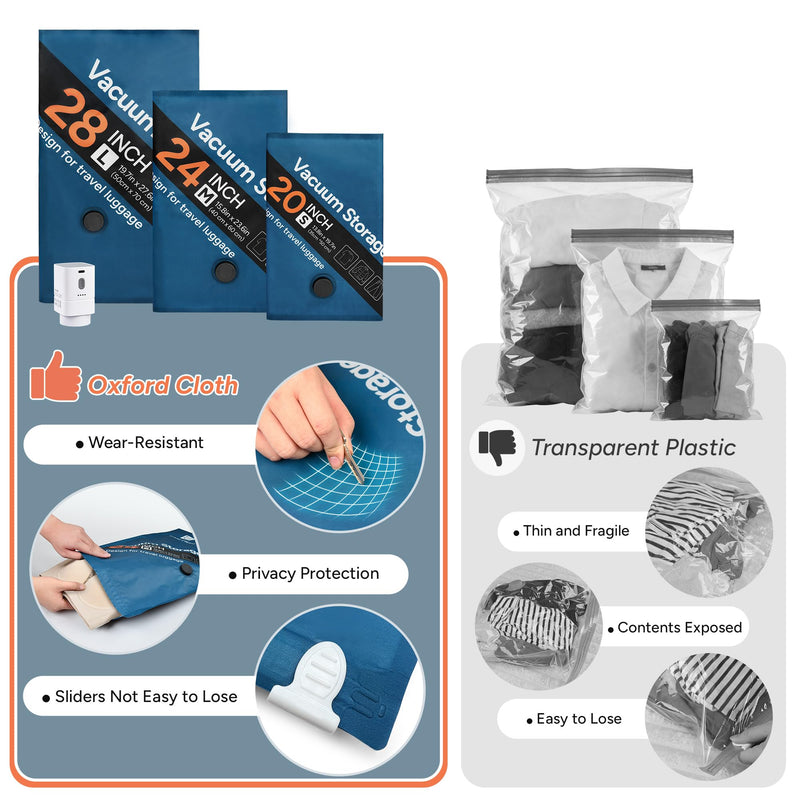 travel inspira Travel Essentials Kit: Luggage Scale + Oxofrd 9 Pack Vacuum Storage Bags