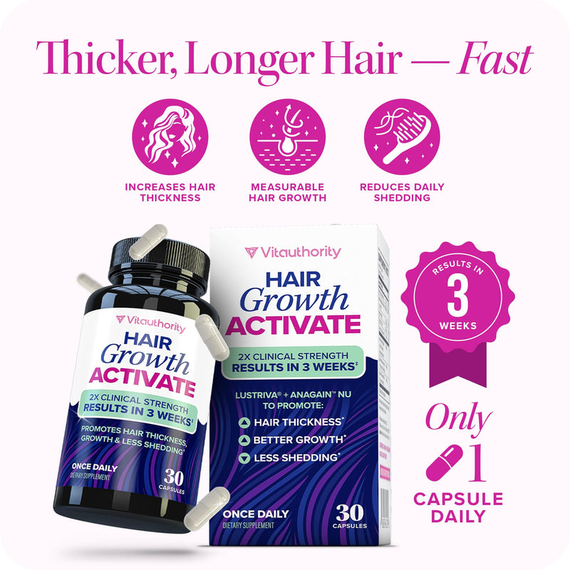 Lustriva Hair Growth Supplement for Women | Lustriva & DHT Blocker Vitamins for Thicker Fuller Locks Biotin Saw Palmetto Zinc & Copper | Reduce Shedding & Support Hair Loss for Men & Women 30 Capsules Capsule