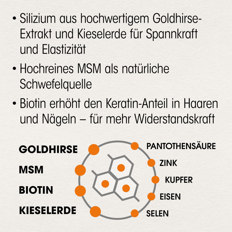 [Australia] - Dr. Böhm Skin Hair Nails: Vitamins & Nutrients for Skin, Hair & Nails, with Silicon from Golden Millet & Silica, Selenium, Biotin, Zinc, 60 tablets 