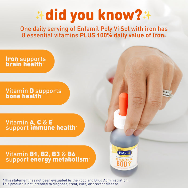 Enfamil Baby Vitamins Enfamil Poly-Vi-Sol 8 Multi-Vitamins & Iron Supplement Drops for Infants & Toddlers, Supports Growth & Development, 50 mL Dropper Bottle 1.69 Fl Oz (Pack of 1)