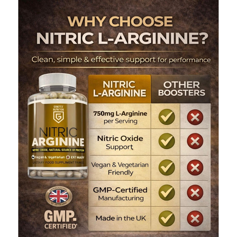 Nitric L-Arginine Natural Protein Source Supplement, Nitric Oxide Booster – Supports Performance, Energy & Stamina – 30 Capsules – Vegan & Vegetarian Friendly - UK Made Herbal Supplement