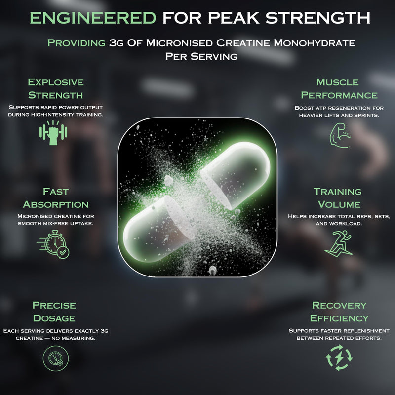 Gym Guru® Creatine Monohydrate Capsules, 240 Tablets, 3000mg, UK Made | Micronized Creatine Tablets, Pure Creatine Capsules, Vegan Creatine for Women and Men, 60 Servings, Strength and Performance