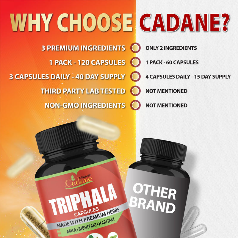 [Australia] - Organic Cadane Triphala (3 Fruit Powders) Supplement - 120 Veggie Capsules 