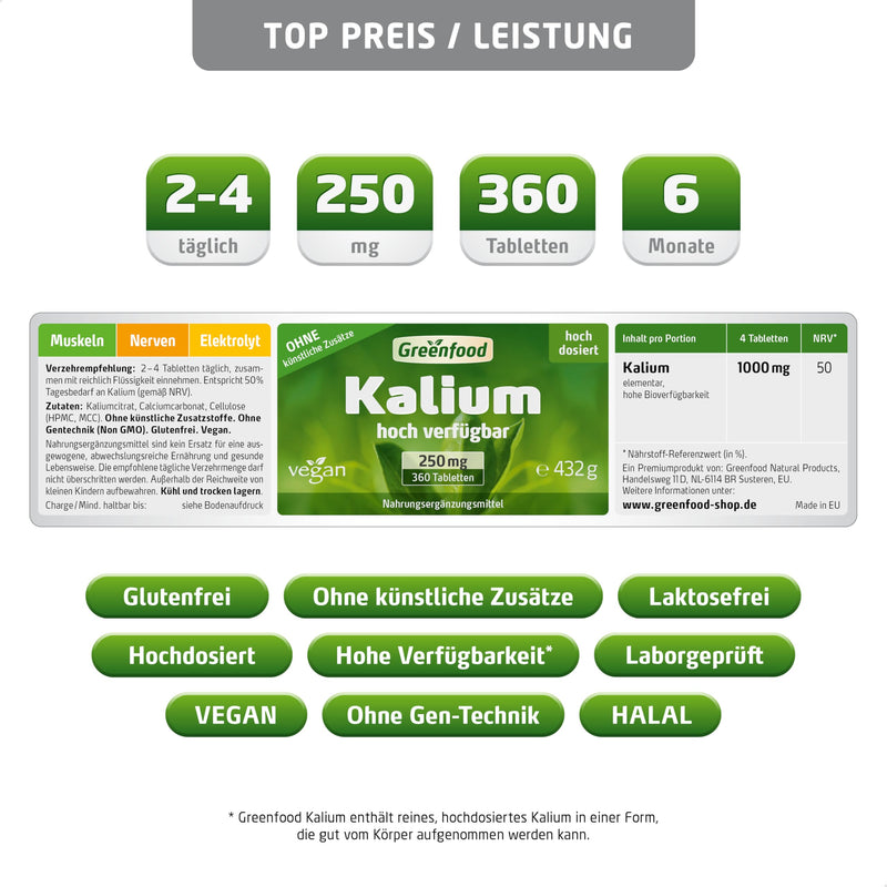[Australia] - Greenfood Potassium, 250 mg, 360 tablets - nervous system, muscle function and blood pressure. WITHOUT artificial additives. Without genetic engineering. Vegan. 360 pieces (pack of 1) 