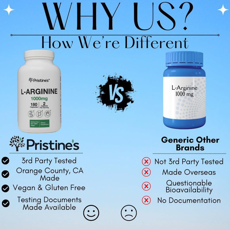 [Australia] - PRISTINE'S L Arginine Supplements for Men & Women - 1000mg Capsules 90 Day Supply Nitric Oxide & Pre Workout Amino Acid Support 1 