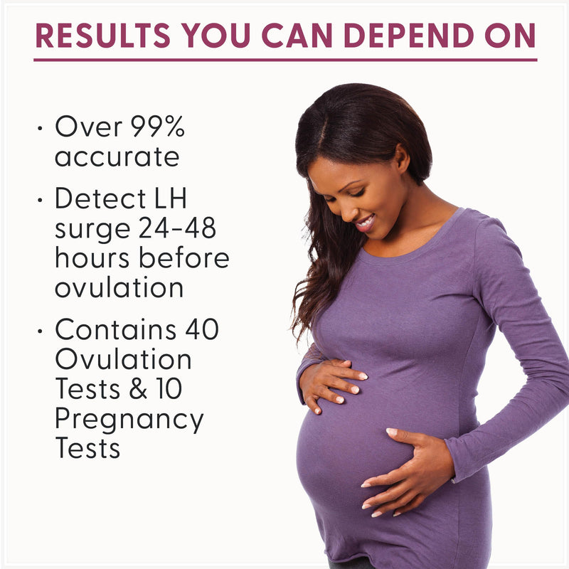 [Australia] - Fairhaven Health BFP Kit - 40 Ovulation and 10 Pregnancy Test Strips – Monitor LH and HCG Levels- Early Detection at Home for Women Trying to Get Pregnant - Made in North America 