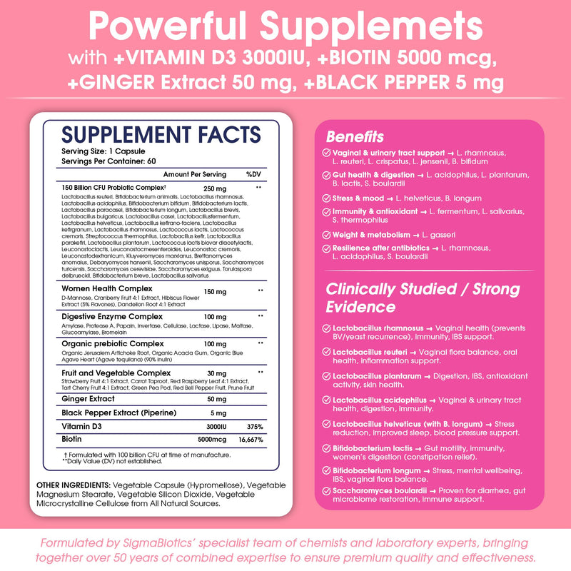 Women's Probiotics 150 Billion CFU – 34 Strains with Organic Prebiotics & Digestive Enzymes – Urinary Tract & Digestive Health – 60 Vegan Capsules with D3 and Biotin – Gluten-Free, Non-GMO, Dairy-Free WOMEN