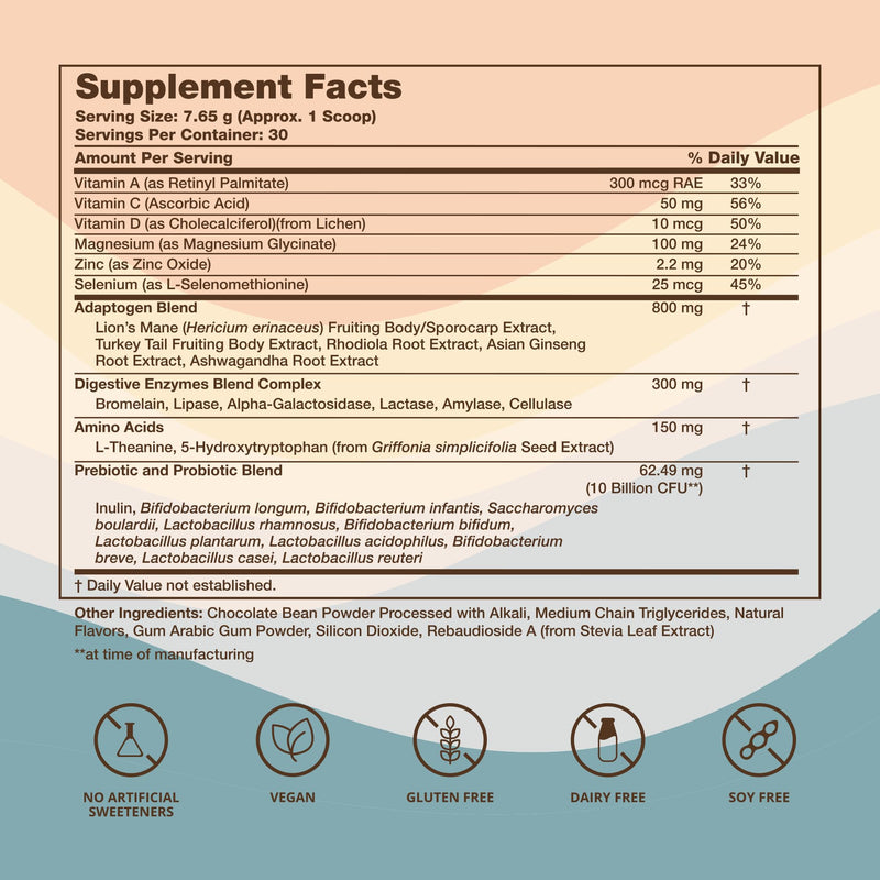 Gut Health & Brain Support Daily Powder – Chocolate - 30 Servings | Brain Support, Digestive Balance, Doctor-Formulated, 10 Clinically Studied Probiotics, Digestive Enzymes, Adaptogens
