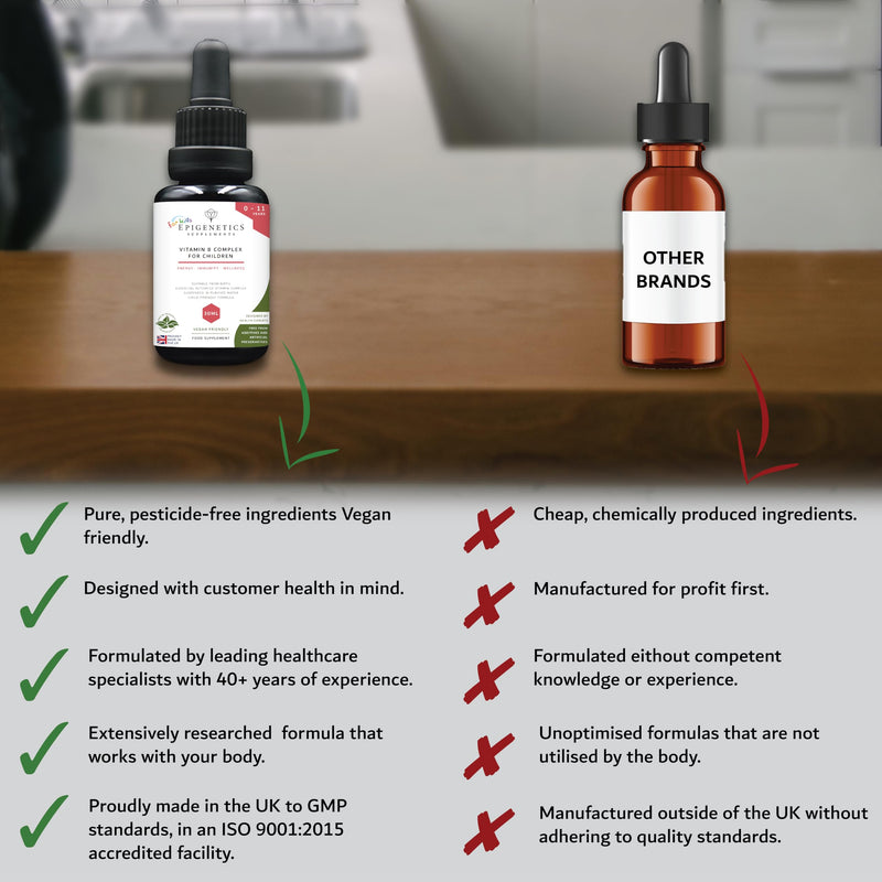 Vitamin B Complex for Children 30ml | 9 B Vitamins Supplement from Birth 0-11 Years | Newborn Baby Kids Sugar Free UK Made Vegetarian Liquid | Long Suppy. 1 Drop Daily