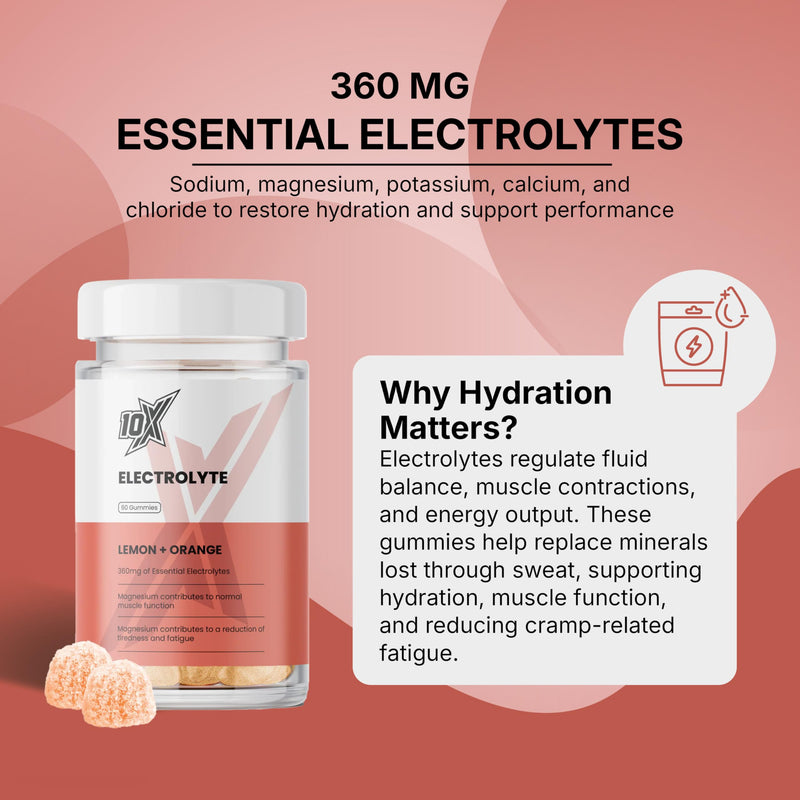 Electrolyte Gummies - Orange & Lemon Flavour | 360mg Electrolytes Per Serving | Hydration, Muscle Function & Cramp Support | Vegan, Halal | No Artificial Colours or Flavours