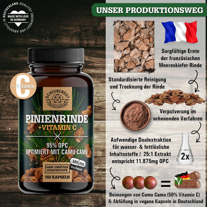 [Australia] - Pine bark extract -475mg OPC per capsule- IMPORTANT: 25:1 extract (=14500mg French maritime pine per dose) +Vitamin C I 150 capsules with 95% OPC I Laboratory tested -DE- SCHEUNENGUT® 