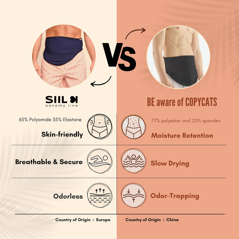 [Australia] - SIIL Ostomy Belt for Men & Women | FSA & FHA Approved | Premium Ostomy Bag Covers | Sports & Swimming | Colostomy Belts, Illeostomy Covers | Ostomy Wrap (Improved Zipper & Velcro - Fastener) L 