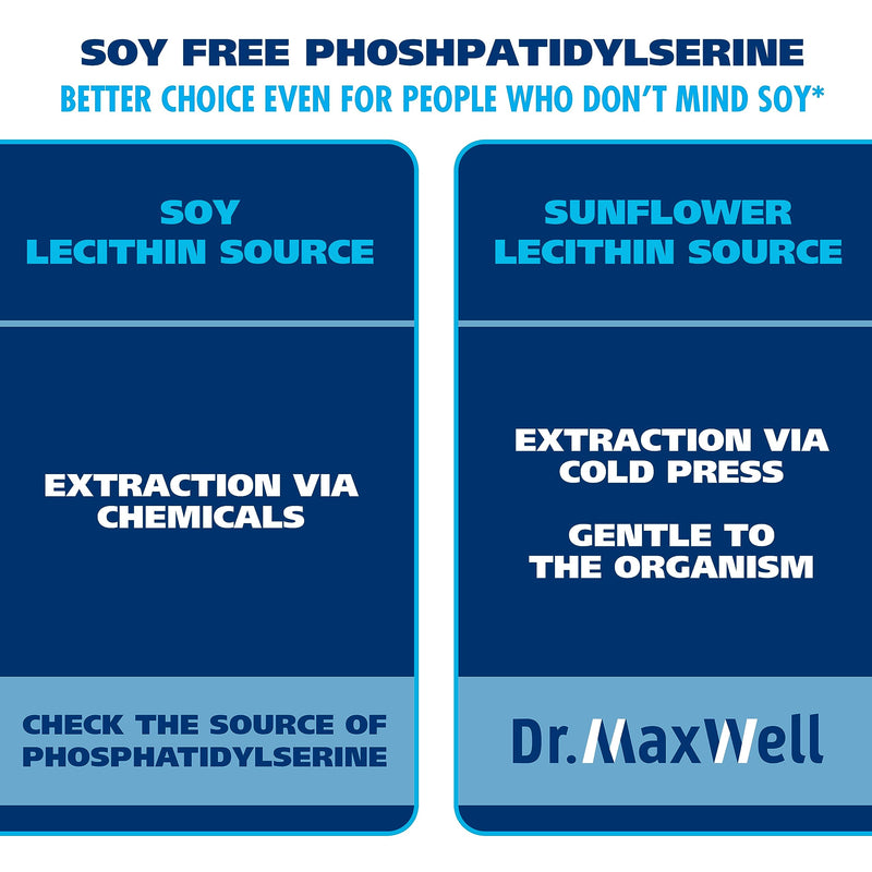 [Australia] - Phosphatidylserine & Bacopa Monnieri, Better Than Each Alone. Phosphatidylserine Supplement 300mg, No Fillers, Soy Free, 2in1, 120 Capsules. Memory Support 
