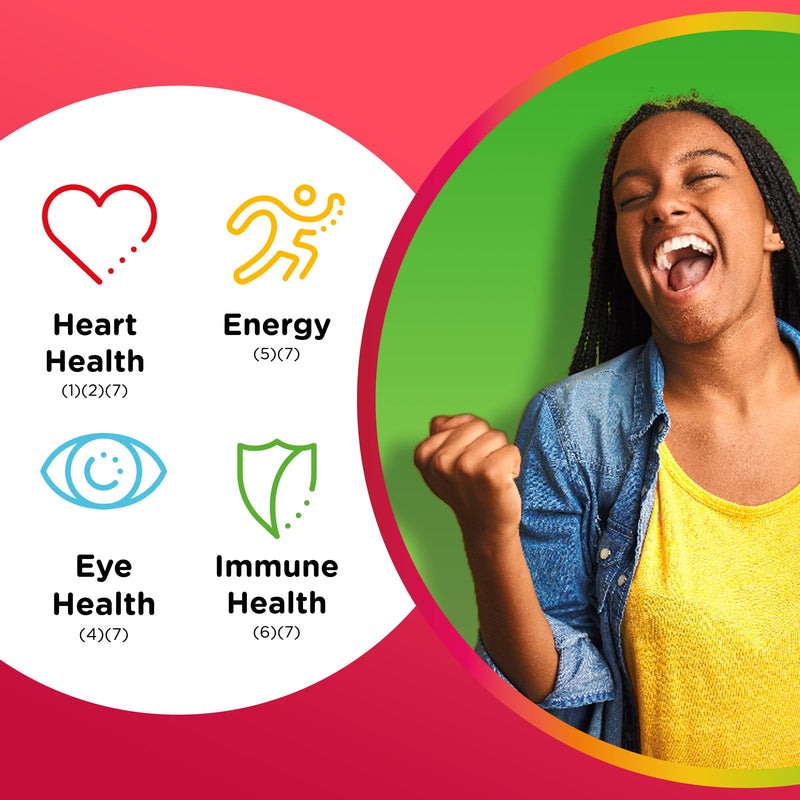 Centrum MultiGummies Multi+ Omega 3, Assorted Fruit Flavors, 110 Count | Supports Heart Health, Normal Brain Function, Eye Health, Daily Energy Needs and Normal Immune Function, GLP-1 Support New 110 Count (Pack of 1)