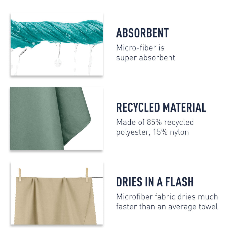 Sea to Summit Travel System: Clear Zip Pouch with TSA-Approved Travel Bottles and Airlite Towel