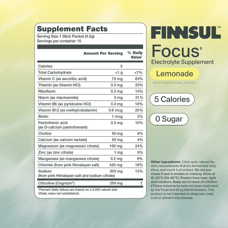 Focus Electrolyte + Nootropic Drink Mix (15 Packets), Variety Pack | Cognizin, Magnesium, Biotin, Vitamin B for Energy, Hydration & Mental Clarity — Sugar Free, Low Calorie
