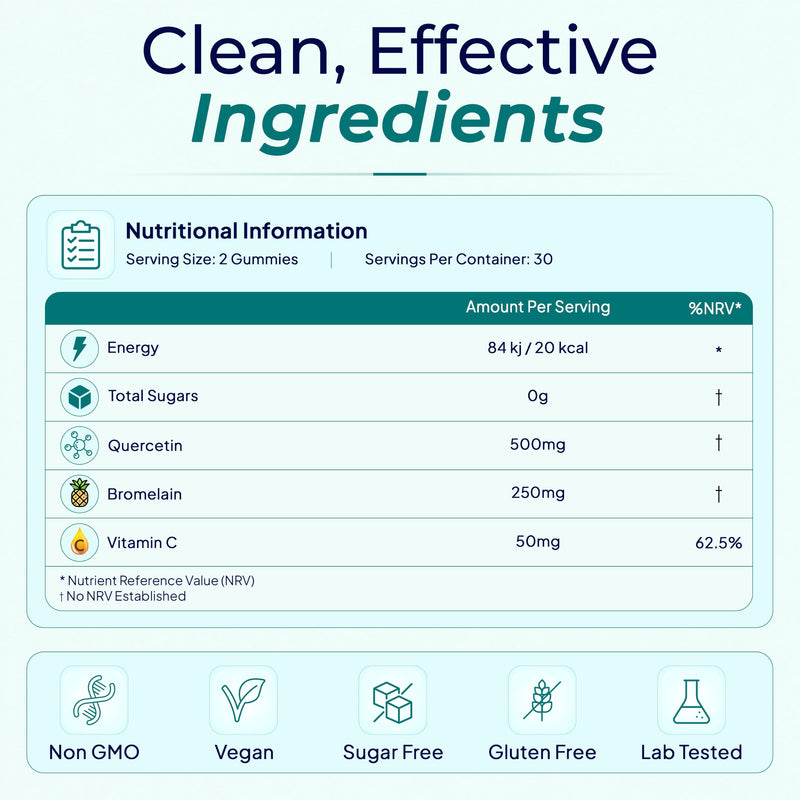 Quercetin Gummies with Bromelain & Vitamin C - 500mg Quercetin Complex Supplement - High Strength Antioxidant & Immune Defence Support - Vegan Mango Flavour - 60 Gummies