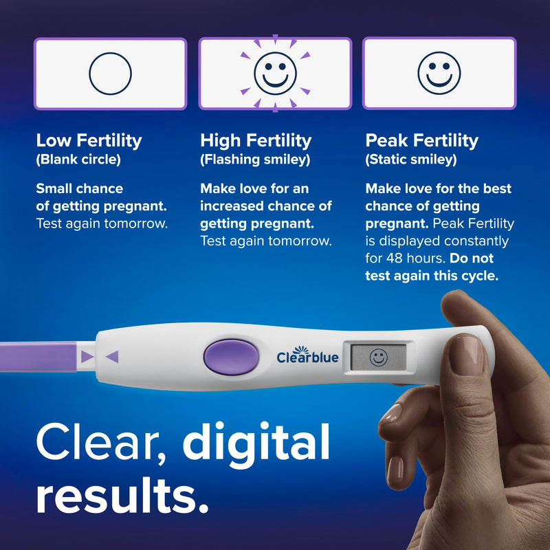 Clearblue Advanced Digital Ovulation Test Kit, 32 Count 32 Pack of (1)