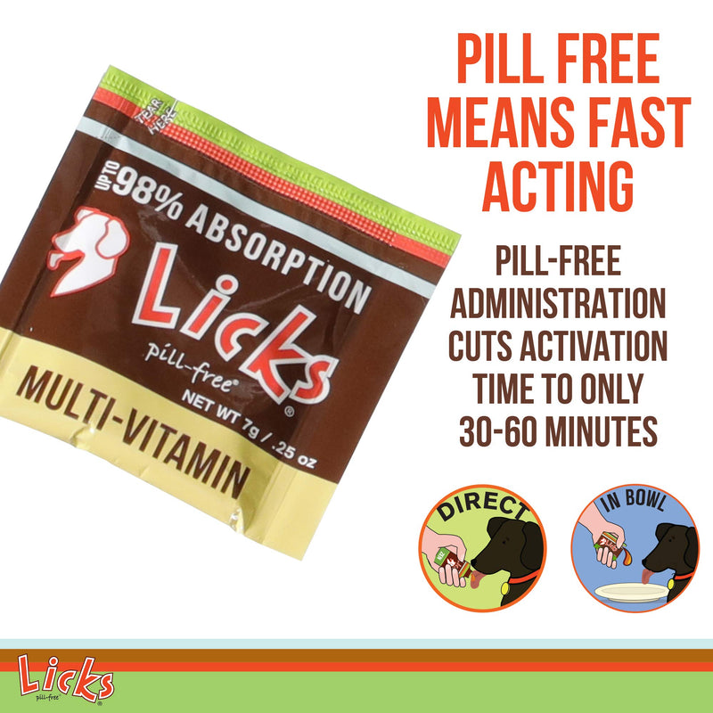 Licks Dog Multi-Vitamin Supplements - 10-use - PawsPlanet Australia