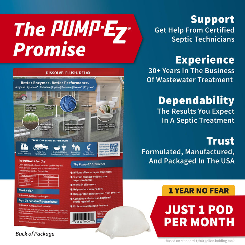 [Australia] - Enzyme Septic Tank Treatment Tablets, 1-Year Supply Home Value Pack, Septic System Bacteria, Premeasured - Extra Strength, No Mess, Made in the USA (12 Toilet Drop-in Pods) 