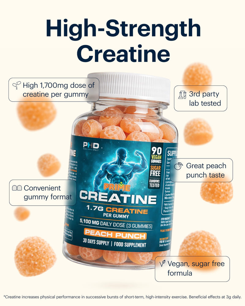 Prime Creatine Gummies - 1700mg per Gummy, High Strength Creatine Monohydrate - Sugar Free Vegan Supplement with 5,100mg Total Active Ingredients per 3-Gummy Serving - Peach Punch, 90 Gummies