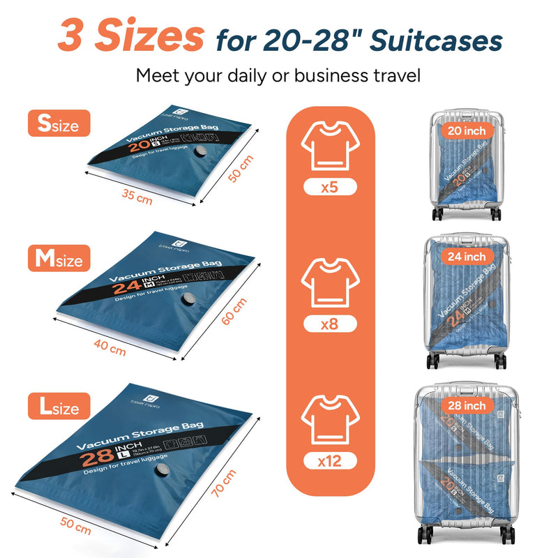 travel inspira Travel Essentials Kit: Luggage Scale + Oxofrd 9 Pack Vacuum Storage Bags