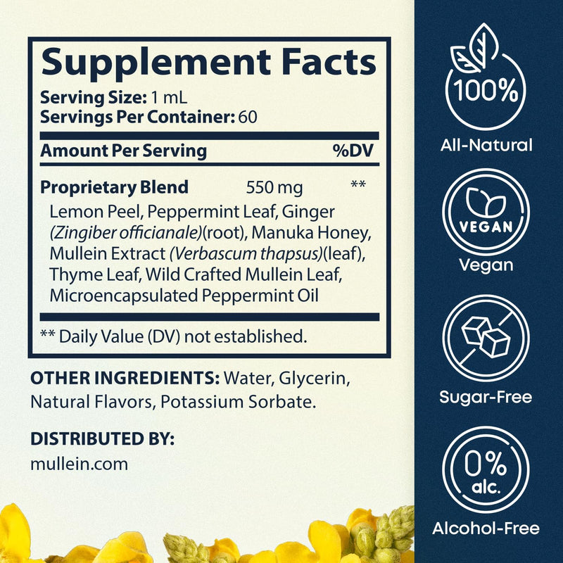 BREATHE 8-IN-1 Mullein Drops for Lungs & Airways 2 fl.oz. - Peppermint, Thyme, & Mullein Leaf Extract - Lung Detox for Smokers - Break up Mucus & Breathe Clear- GMO-Free & Made in USA- 2 months supply 2 Fl Oz (Pack of 1)