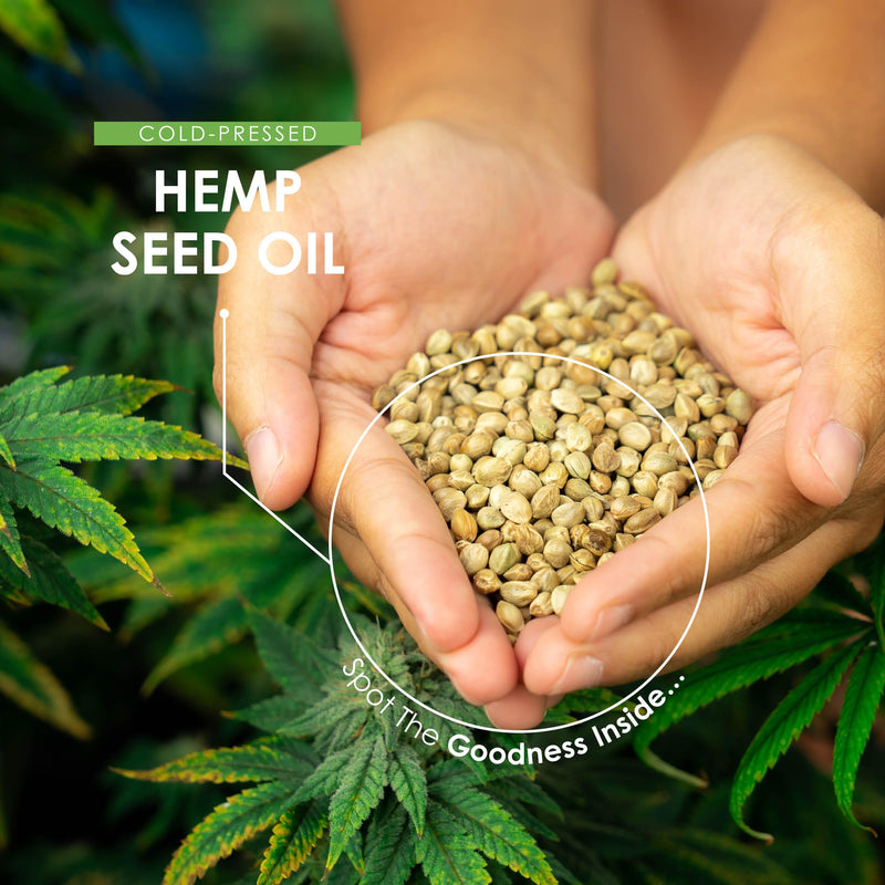 Hemp Seed Oil Softgels 3000mg - 180 Softgels - Cold-Pressed - Natural Source of Omega 3, 6, & 9 - Resealable and Recyclable Pouch by Alpha01 1 count (Pack of 180)