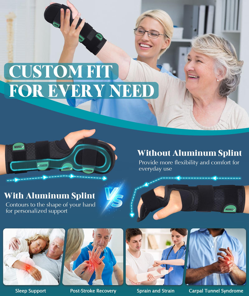[Australia] - Resting Hand Splint for Stroke Recovery & Carpal Tunnel Relief - Night Immobilizer with Removable Splints, Arthritis & Tendonitis - Adjustable Wrist Support Brace Right Hand for Men & Women One Size Black-Right Hand 
