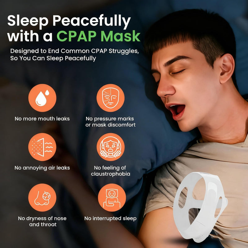 [Australia] - Sleep and Snoring Chin Strap - Anti-Snoring Device for Men and Women, Breathable and Skin-Friendly Anti-Snoring Device with Adjustable Fit 