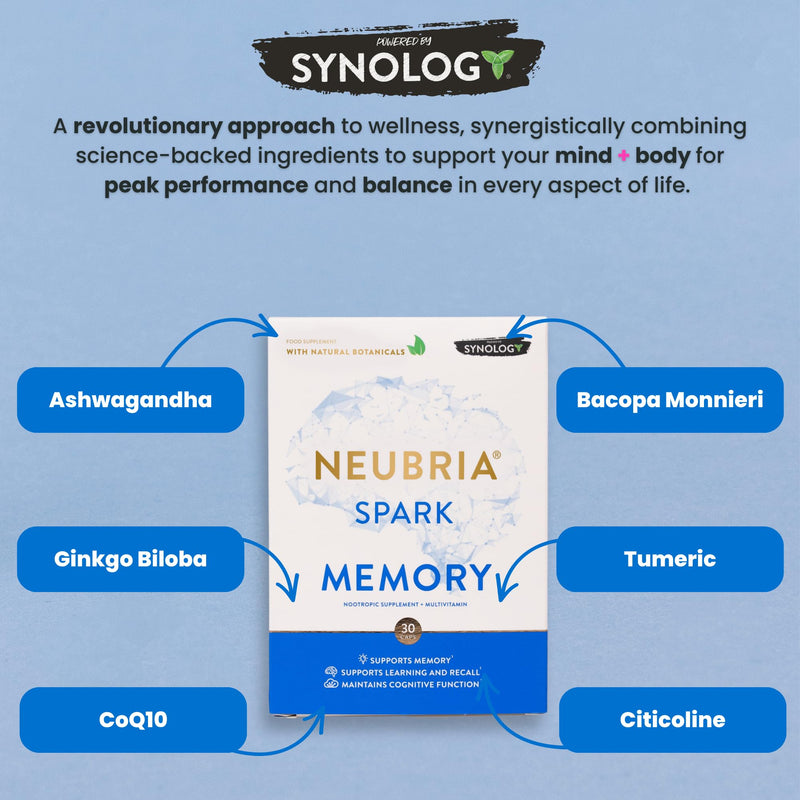 NEUBRIA Spark Memory Supplement – Multivitamin for Adults with Bacopa Monnieri, Ginkgo Biloba, Turmeric, Ashwagandha, CoQ10 & Citicoline – Nootropic Brain Support – 30 Capsules Spark - Memory 30 Tablets 30 count (Pack of 1)