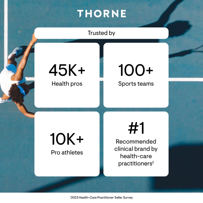 THORNE Vitamin D-5,000, Vitamin D3 Supplement, 5,000 IU, 120 Capsules 120 Count (Pack of 1)