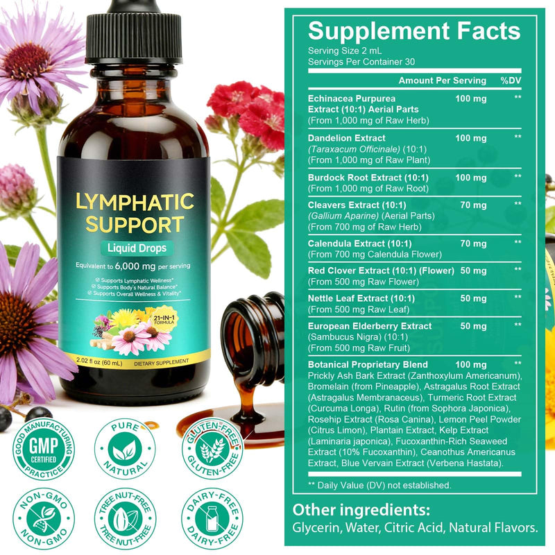 21-in-1 Lymphatic Drainage Drops 60ml, Lymphatic Drainage Supplement with Dandelion Extract, Zine, Burdock Extract, Support Lymph System Cleanse