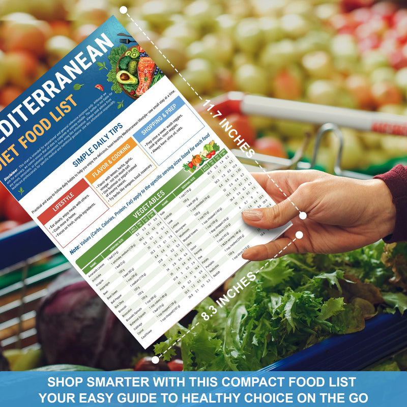 [Australia] - HAMIEW 5 Pack Mediterranean Diet Chart Food List 2025, 80+ Easy Meal Planner Recipes for Beginner (Laminated), Mediterranean Ingredient Meal Plan, Serving Sizes Calories Net Carbs, Diabetes-Friendly 