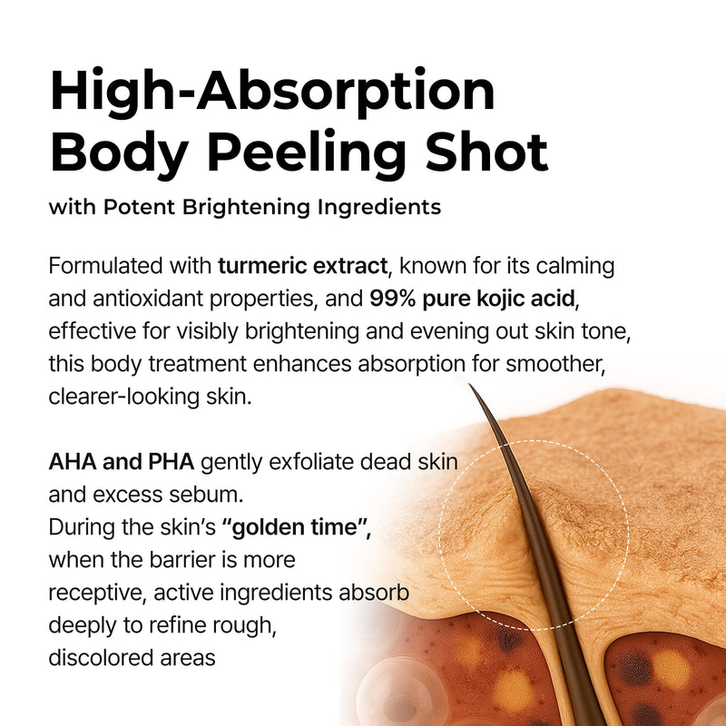 [Australia] - Body Peel Shot Spray Face Peeling Kojic Acid Turmeric Spray 200ml 
